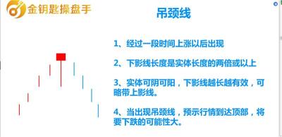 甘肃有实力的德指交易最活跃的时间价格低