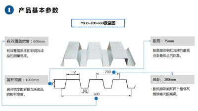 铜陵开口楼承板价格多少钱一平方