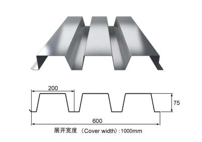 银川钢构楼承板规格型号及价格影响因素