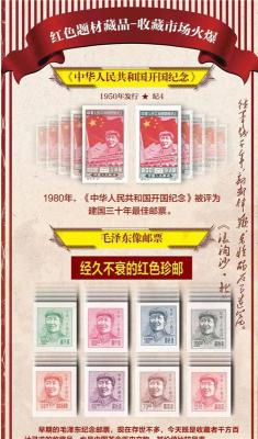 中國龍人民幣偉大吉祥號紅色鈔王