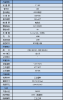 昆仑通态触摸屏代理商TPC7062TD人机界面