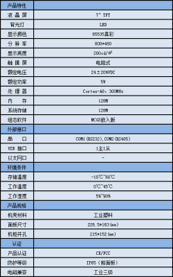 昆仑通态触摸屏代理商TPC7062TD人机界面