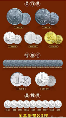 第三套人民币特种钞王大全套
