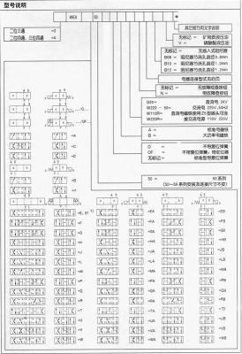 3WE5A-6.0/OAW220-50Z4电磁换向阀