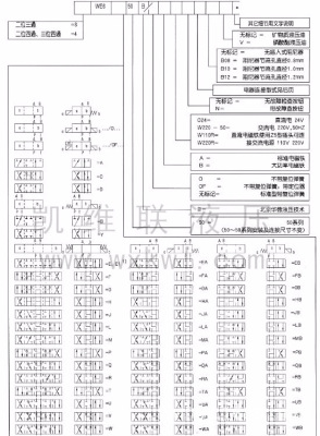 4WE5A-6.0/OAW220-50Z5L电磁换向阀