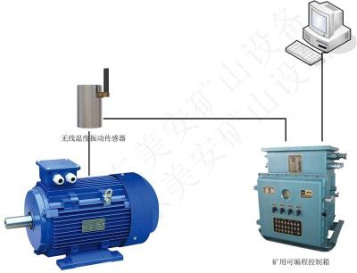 煤礦機電設備溫度振動監測