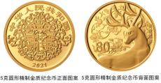 2021吉祥文化金銀紀念幣