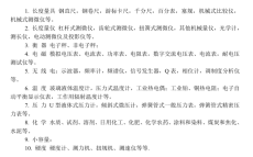 上海體系內校員上崗證考試 校驗資格