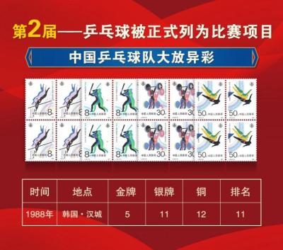 中国历届奥运邮王珍藏册