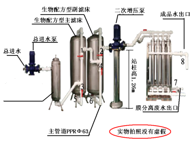 供应农村水厂用河水处理一体化净水设备