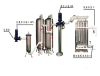 供应化工业用地下水反渗透一体化净水设备