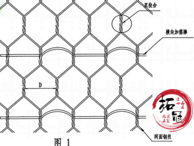 公路加筋网A热镀锌公路加筋网网孔钢筋参数