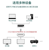 CS5218高清DP转HDMI转接芯片方案