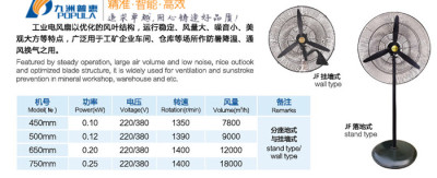 天桥九洲风机批发商