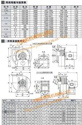 织金九洲风机叶轮厂家