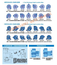 路北九洲風機有限公司廠家供應