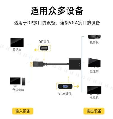 台湾瑞奇达CS5212AN DP转VGA ic DP转VGA ic
