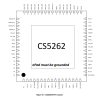 CS5262AN代理商 CS5262AN设计资料