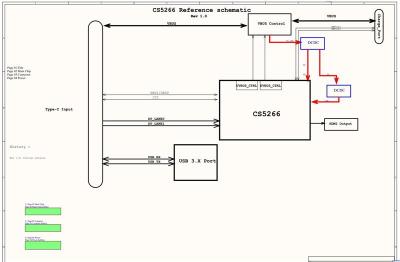 Capstone CS5266规格书 带PDTypec转hdmi