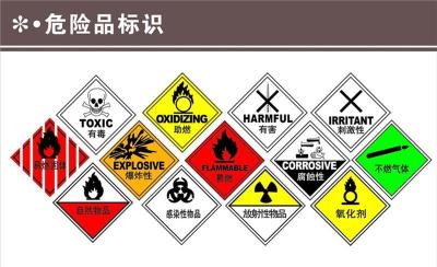 三水合锡酸钾代理报关公司-清关资料分享