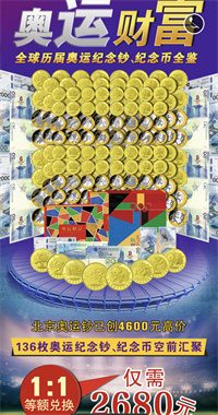 奥运财富全球历届纪念钞纪念币全鉴