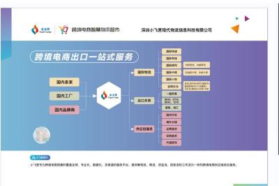 亚马逊fba头程怎么寄