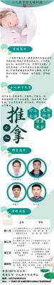 廣西南寧小兒推拿特色培訓學校