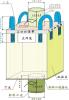 四川供应粉末颗粒包装集装吨袋内外袋