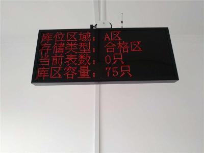 智能LED展示屏