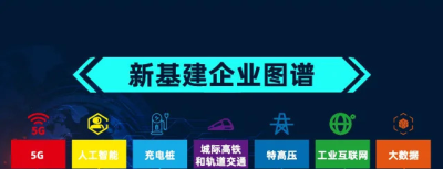 2022武汉国际新型基础设施建设博览会