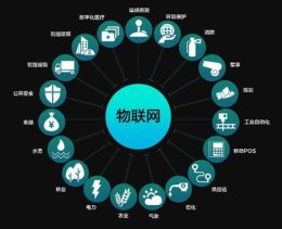 北京大数据主题2022第十五届北京国际大数据