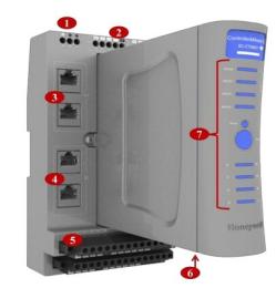 HONEYWELL SC-UCMX02 遠程控制終端規格型號