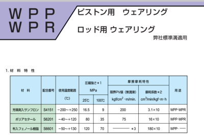 mitsubishi三菱WPP和WPR型气缸耐磨环