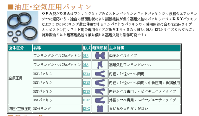 KYOWA SEAL协和KSYP和KSYR型密封圈