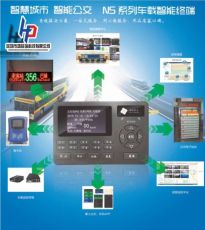 公交車LED線路牌語音報站器GPS自動報站器視