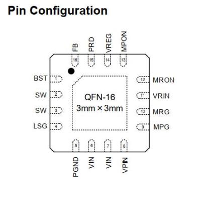 IM2603应用于Type-C拓展坞电源管理芯片