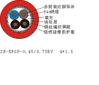 F46耐高温耐油特种电缆