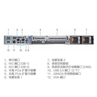 PowerEdge R240企業(yè)機(jī)架式服務(wù)器