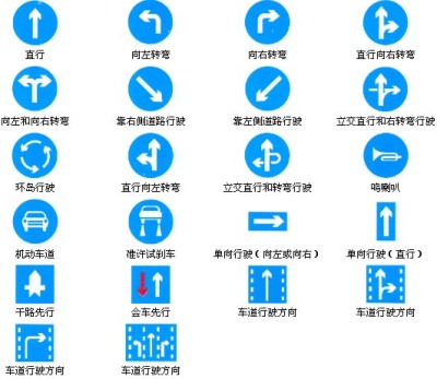 南京道路划线-南京达尊2022年交通标志标牌