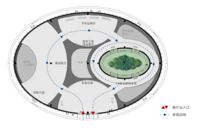 智慧工地展厅设计策划-重庆智慧展厅公司