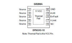 GMT-G5288AQE1U-5 v電子保險絲