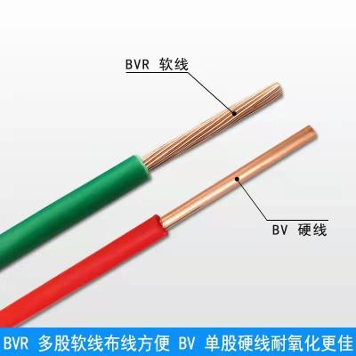 ZC-BV1.0阻燃塑铜线