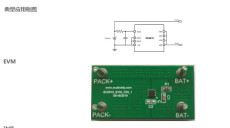 SC5510ADFER-DFN2x2-8-電源管理芯片