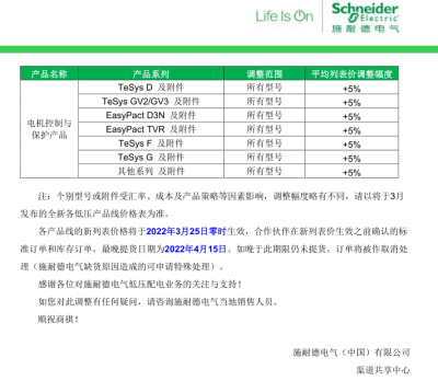 2022年施耐德關于電氣低壓配電產品價格調整