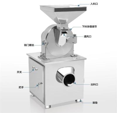 不銹鋼大容量白糖辣椒風(fēng)冷粉碎機(jī)