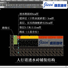 人行道透水磚 捷恩環保免燒透水磚施工圖