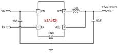 钰泰-ETA3424V33S2F-1.5A 3MHz降压转换器