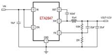 鈺泰-ETA2847S2G-28V  2A同步降壓變頻器