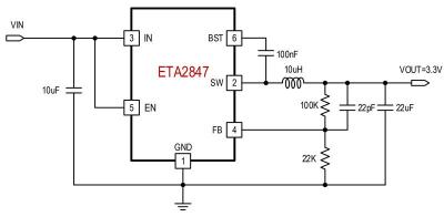 鈺泰-ETA2847S2G-28V  2A同步降壓變頻器