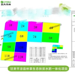 甘肅平?jīng)隹h林草生態(tài)扶貧水肥一體化項(xiàng)目設(shè)計(jì)